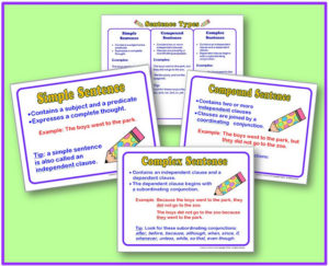 Grab these free sentence posters to hang up in your classroom! These posters cover three types of sentences: simple sentences, compound sentences, and complex sentences. The posters make a great reminder for your students to reference when they're practicing identifying types of sentences!