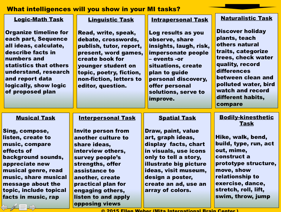 With the ever-increasing emphasis on testing, so too rises test anxiety. Help your students overcome their test anxiety with these brain-based tips. With the ever-increasing emphasis on testing, so too rises test anxiety. Help your students overcome their test anxiety with these brain-based tips.