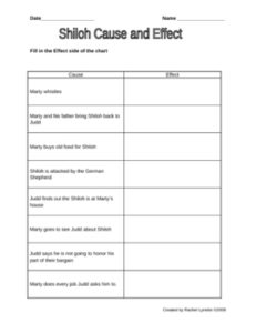 Shiloh Comprehension Worksheets - Minds in Bloom