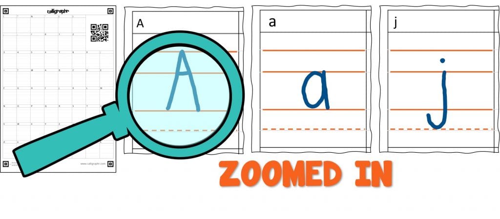 Example of How to Write the Letters