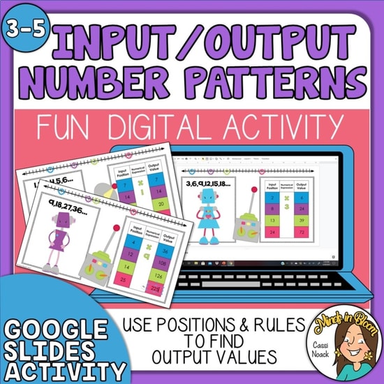 Input/Output Number Patterns - Fun Google Slides Activity | Digital ...