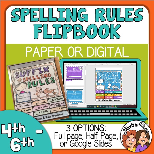 Spelling Rules Flipbook Suffix Spelling Rules Resource for Students
