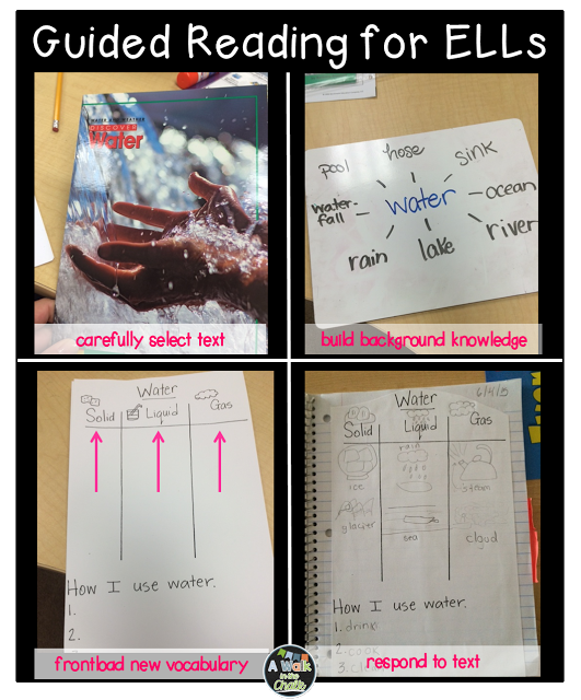 guided reading for ELLs